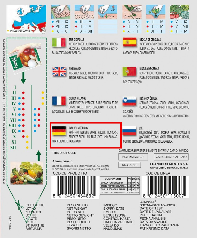 Drei Zwiebeln, Zwiebelsuppe, Samen, Franchi Sementi, Sameninfo